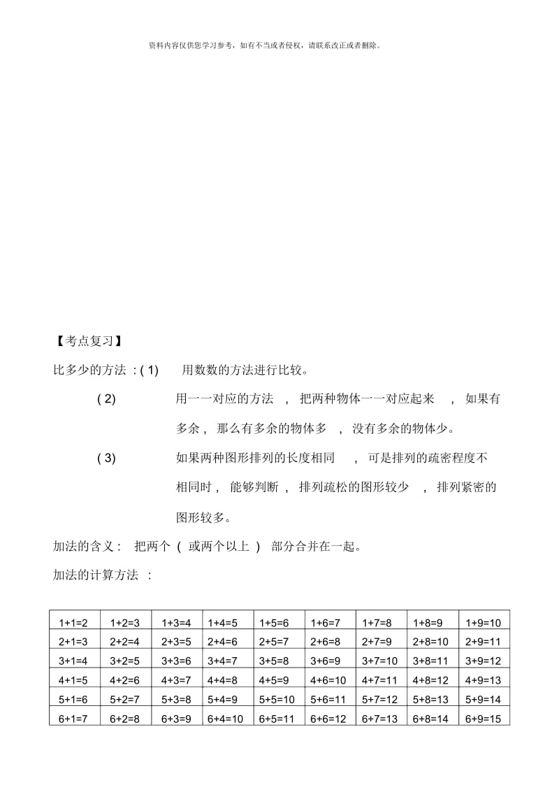 小学数学知识体系整理按年级整理.docx_第3页