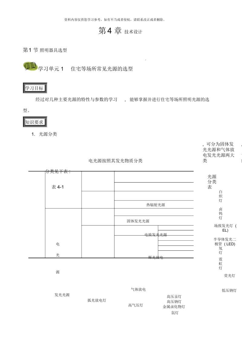 技术设计课件.docx_第1页