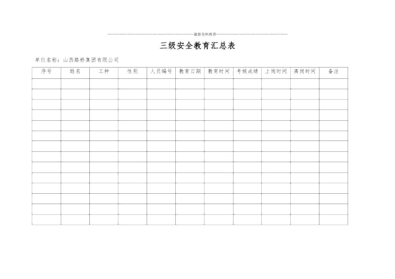 新工人三级安全教育记录卡签到表.docx_第2页