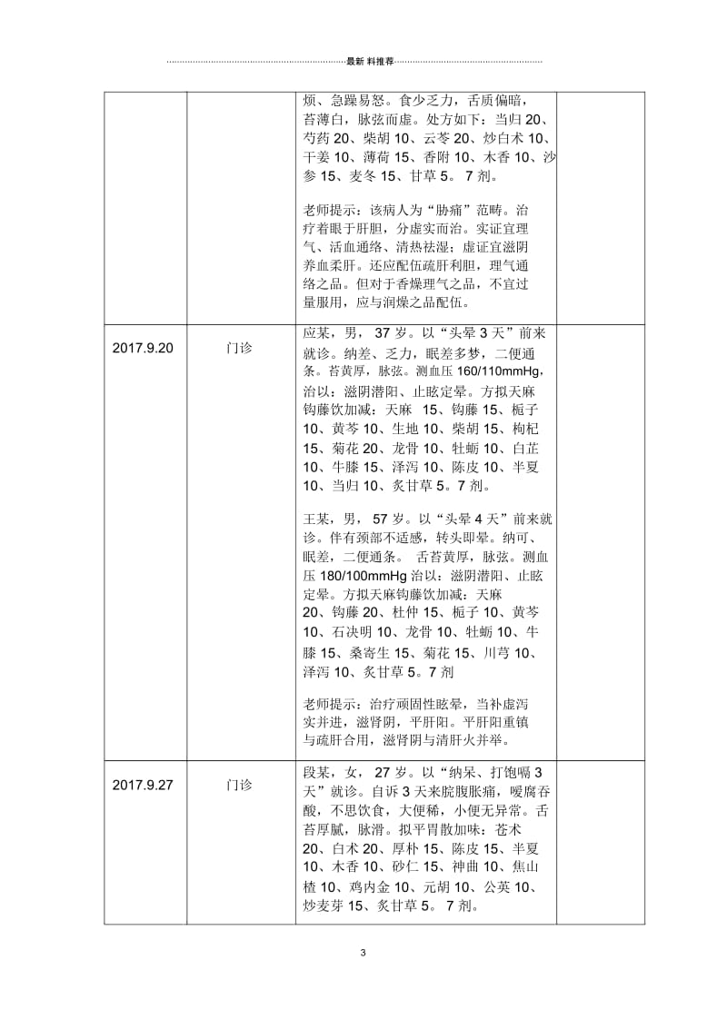 广东省首批名中医师承项目跟师学习笔记--09月.docx_第3页