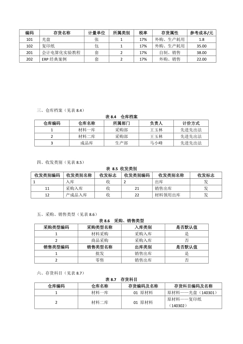 用友T3购销存管理练习.doc_第2页