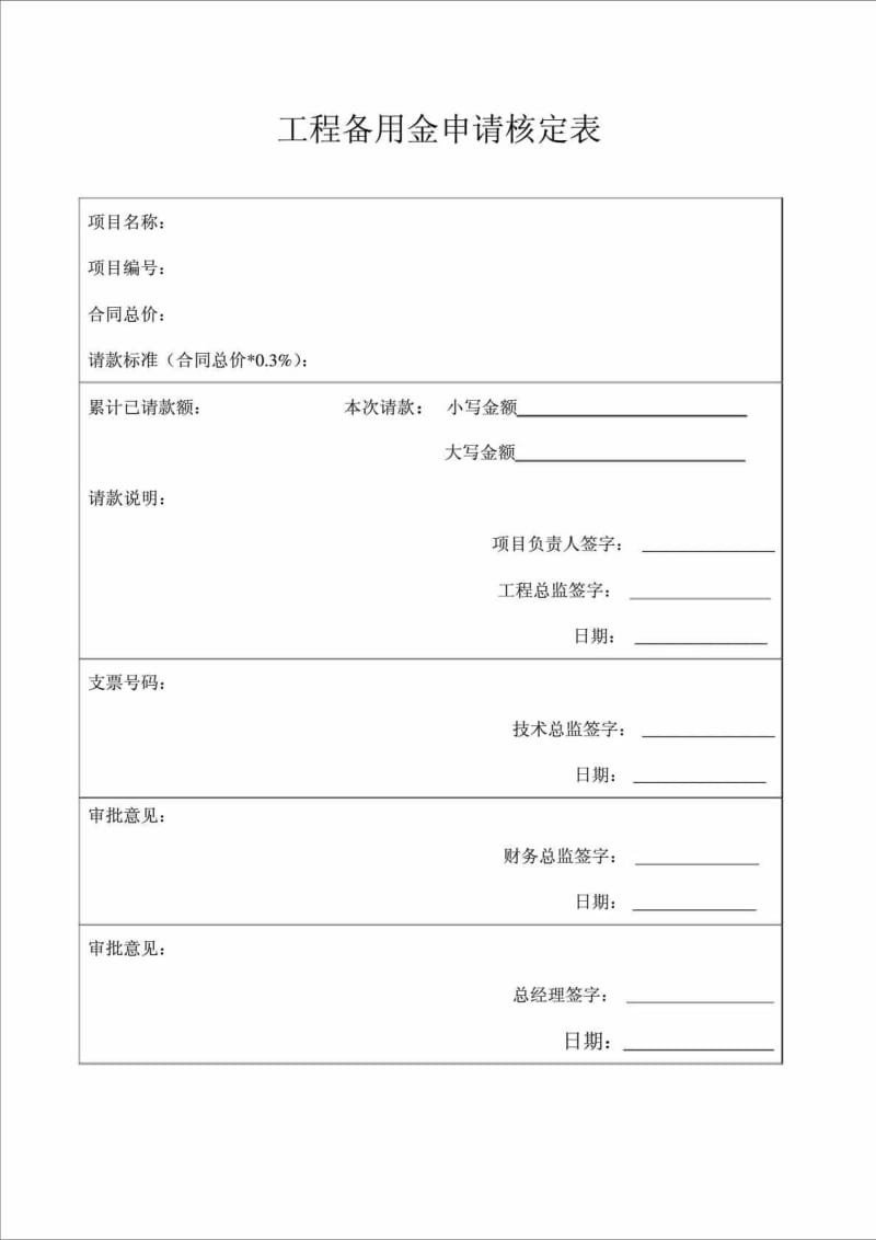 工程备用金及借款使用管理办法.doc_第3页