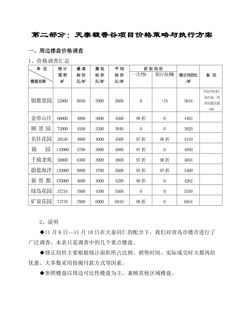 房地产科学定价策略方案与执行方案.doc_第3页