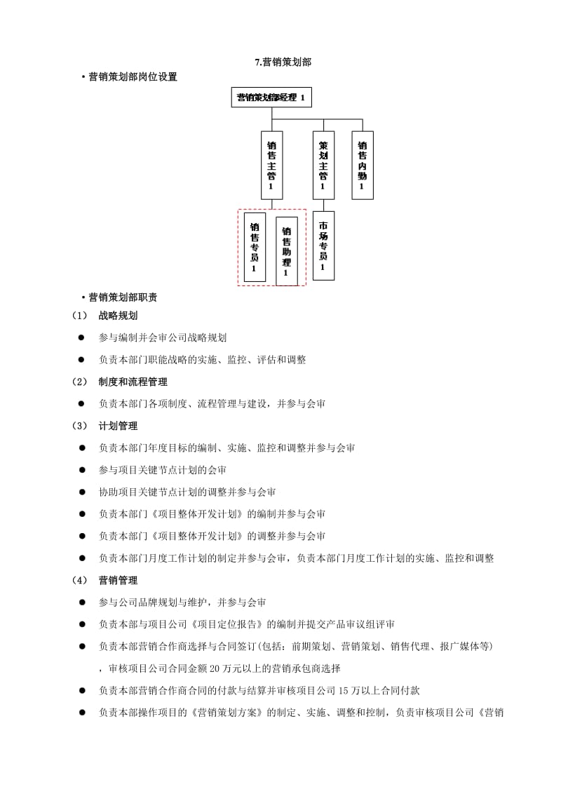 房地产开发公司营销部职责.doc_第1页