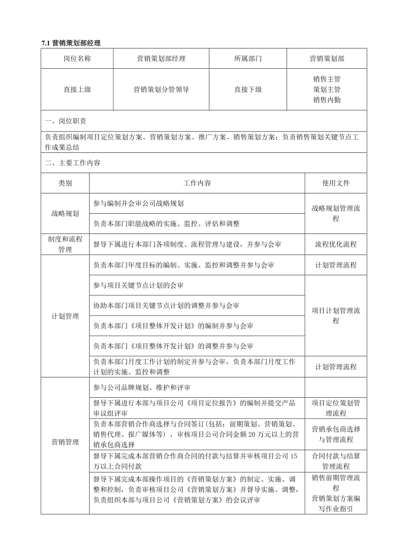 房地产开发公司营销部职责.doc_第3页