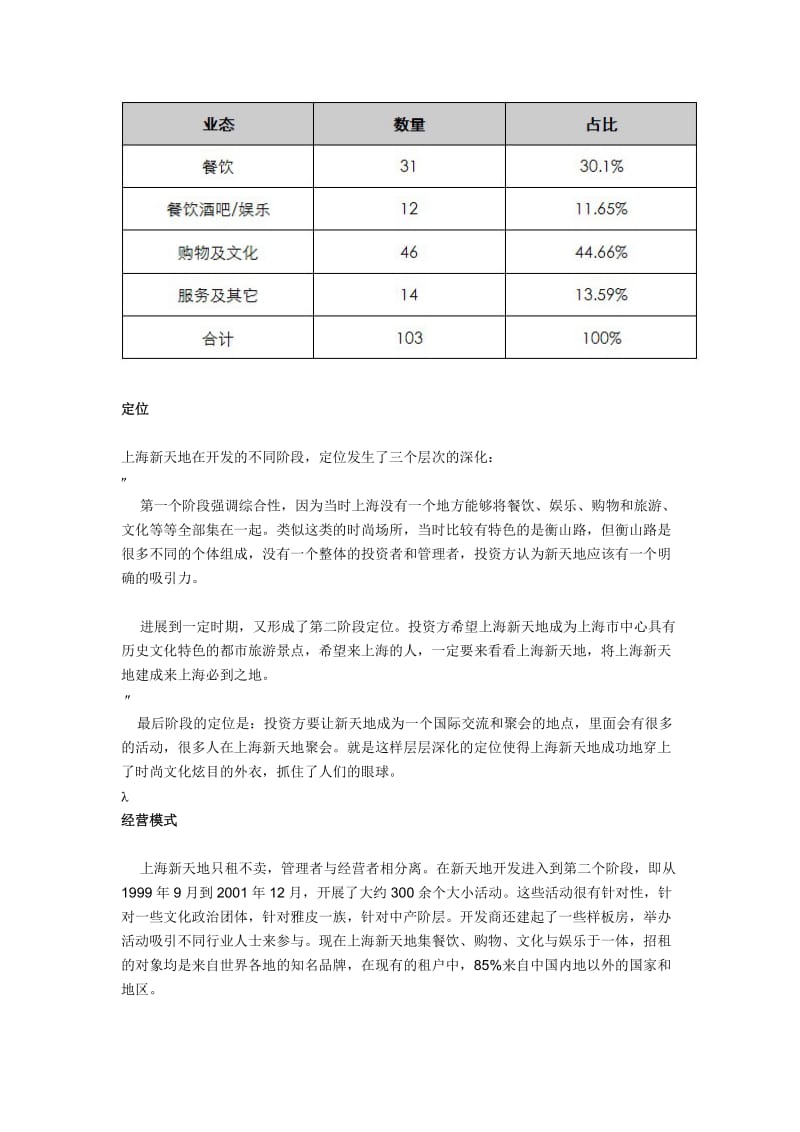 商业地产项目案例 一--上海新天地.doc_第3页