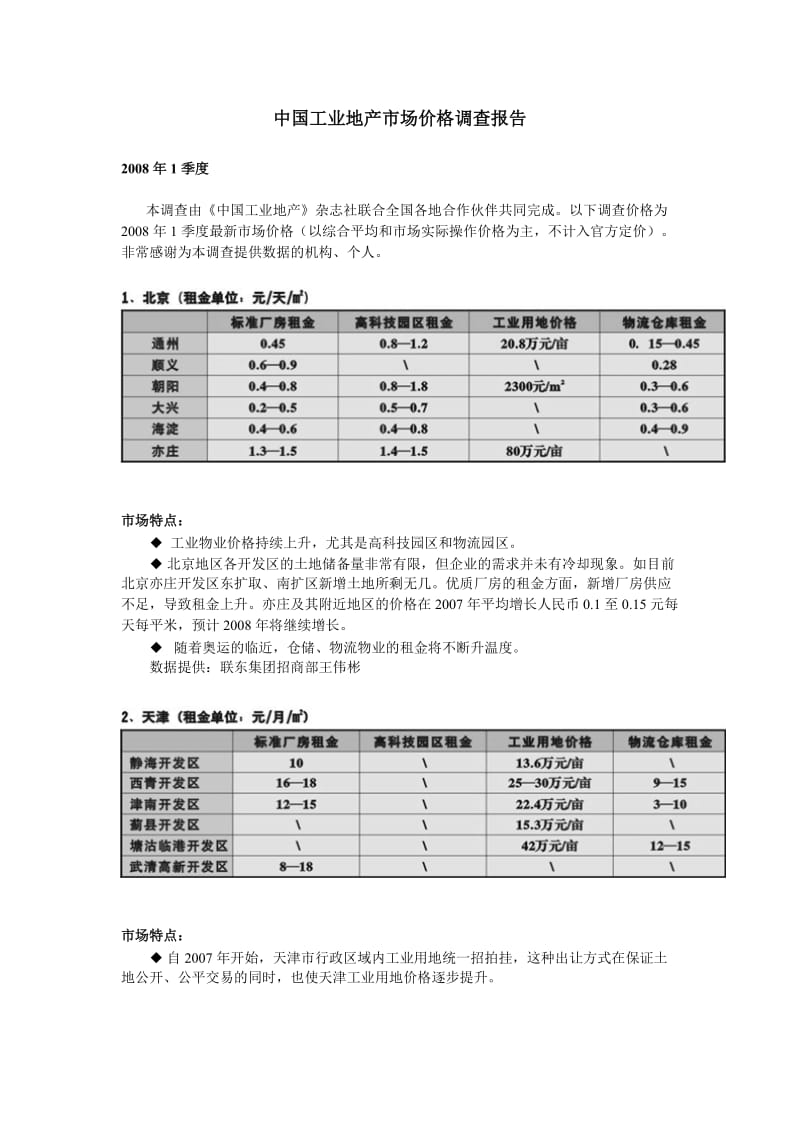 2008年中国工业地产市场价格调查报告.doc_第1页