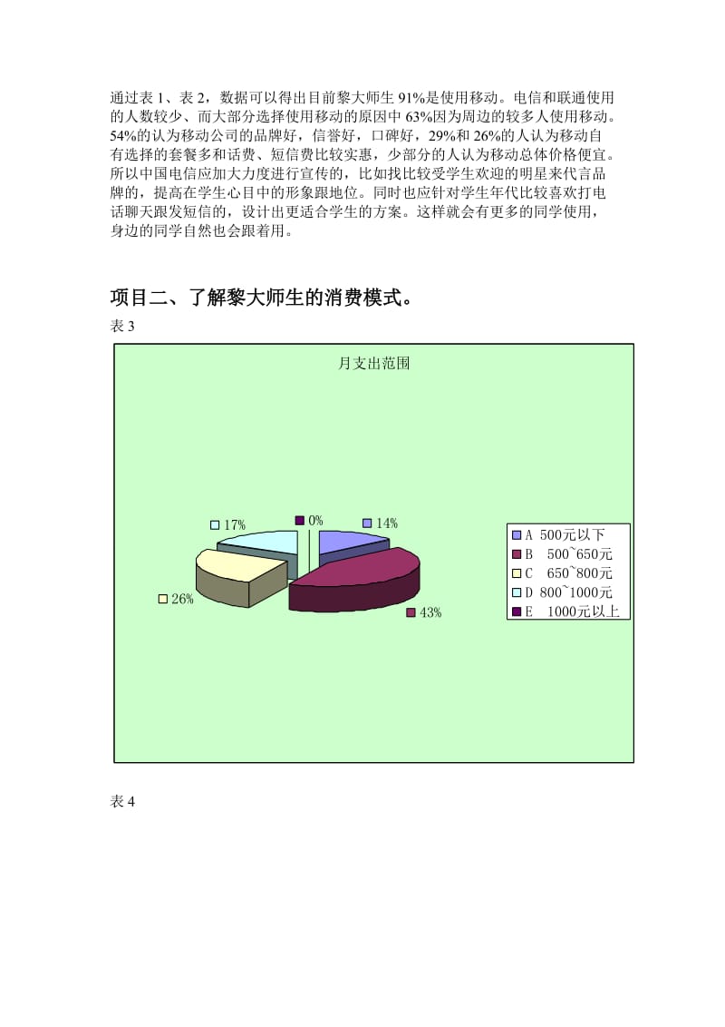 市场营销策划——调研报告.doc_第3页