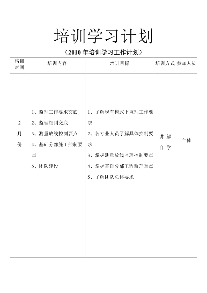 培训学习计划.doc_第2页