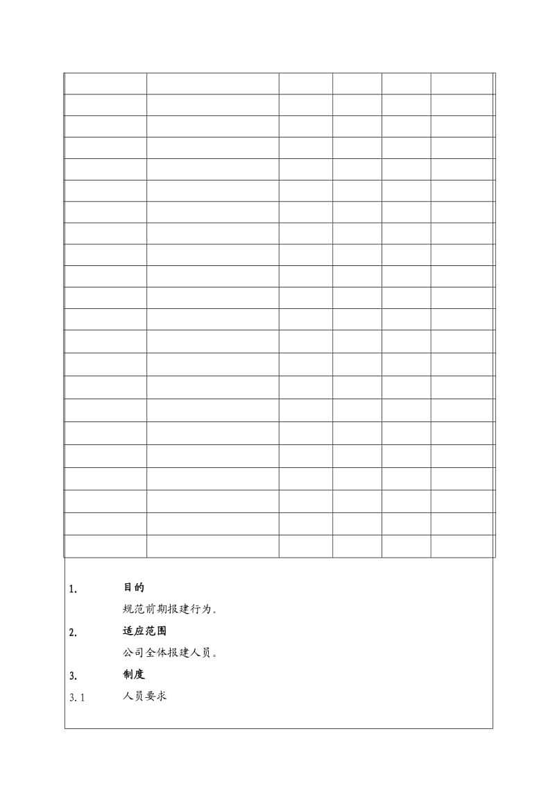 （BT-XM-JY-201）建设项目前期报建管理制度.doc_第2页