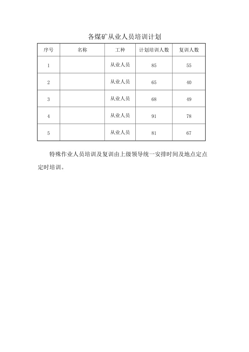 (煤矿)从业人员培训计划.doc_第3页