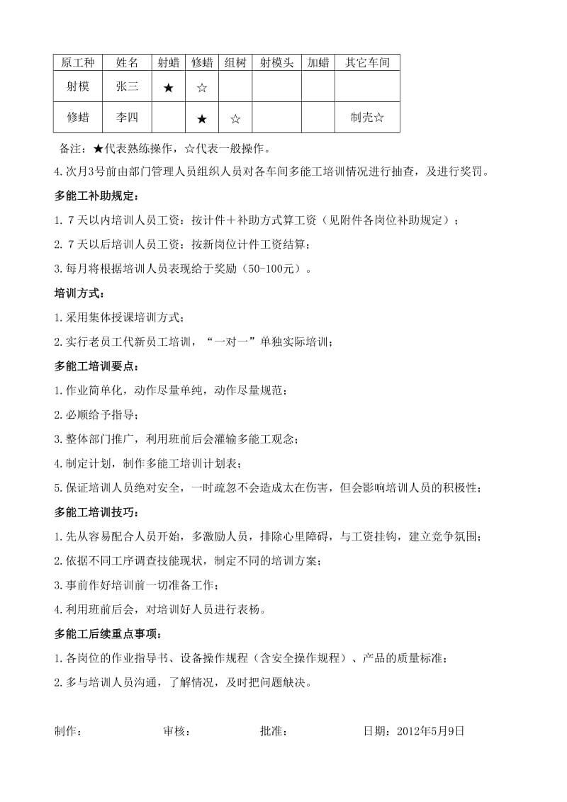 某公司多能工培训方案.doc_第2页