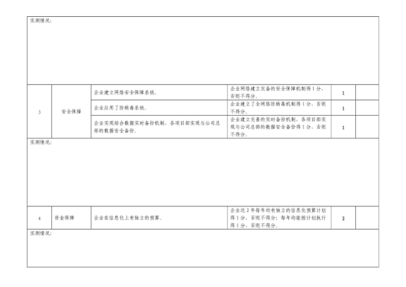 特级附件3施工总承包企业特级资质标准信息化专家考评操.doc_第3页