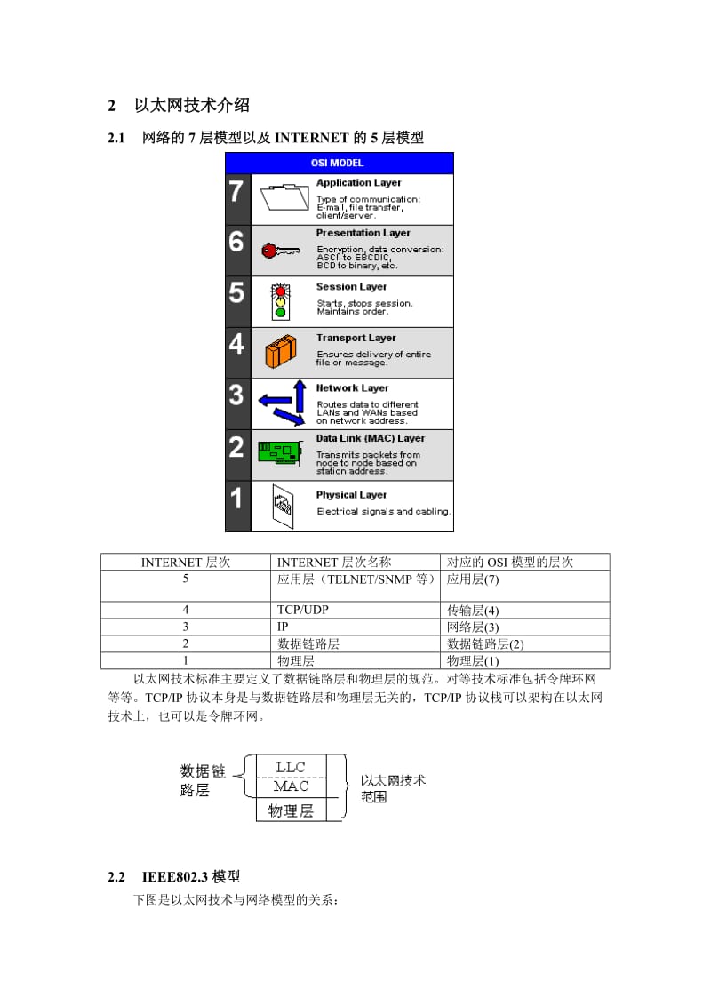 以太网交换新员工培训.doc_第3页