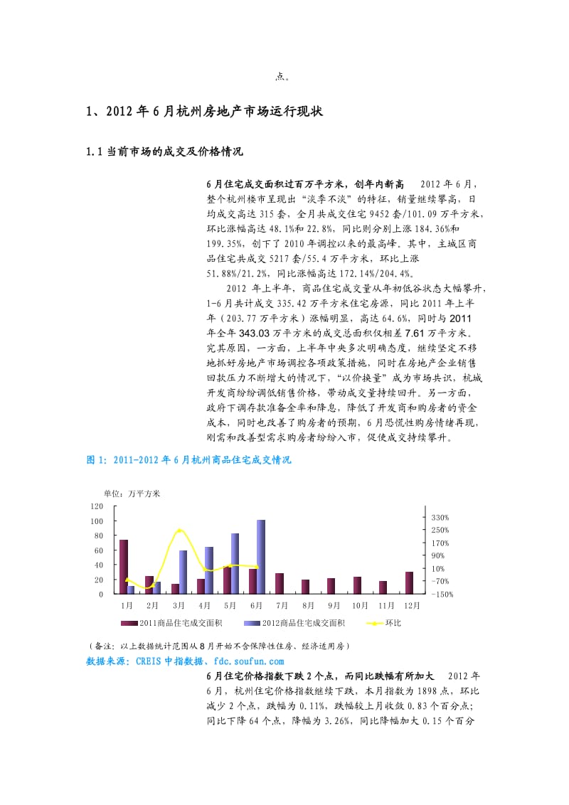 中指研究2012年6月杭州房地产市场分析与预测.doc_第2页