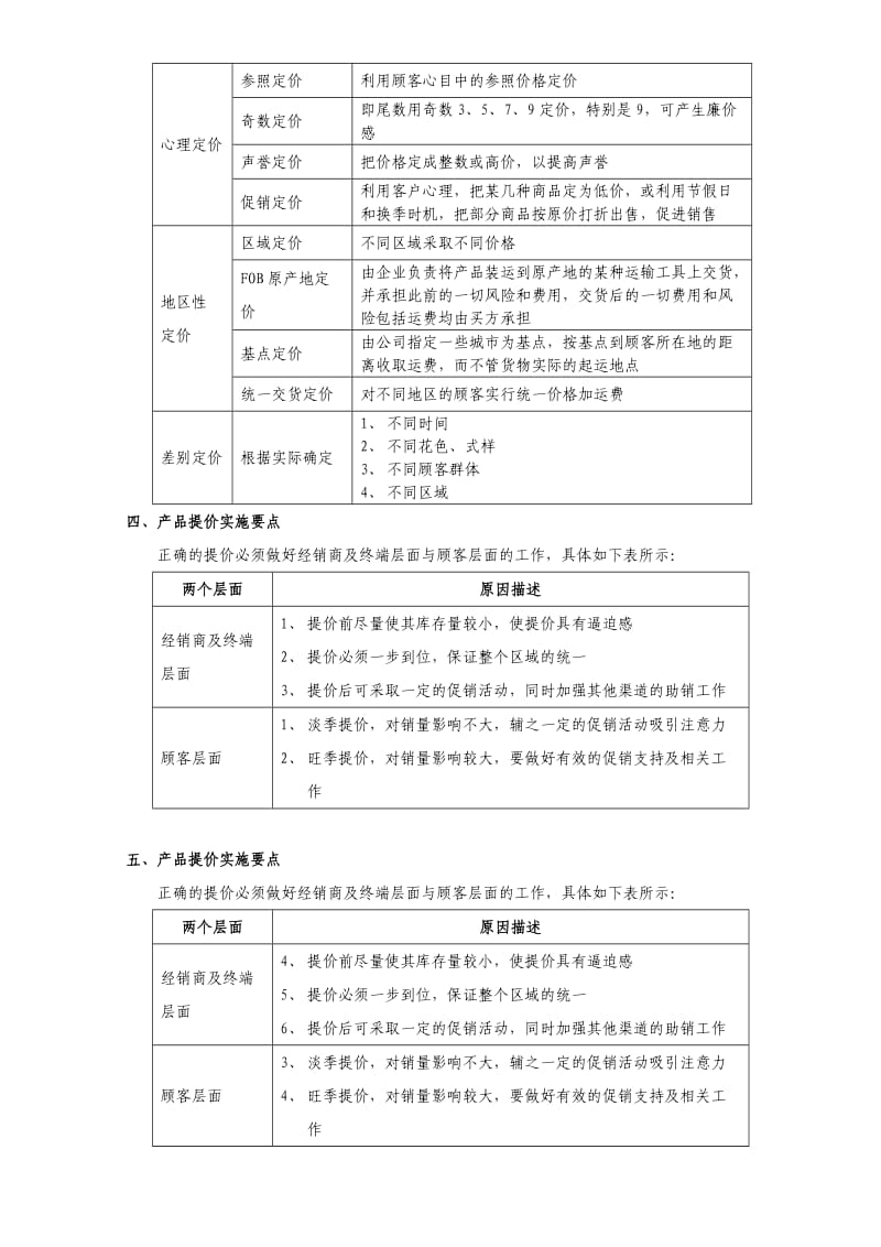 产品价格管理制度.doc_第3页