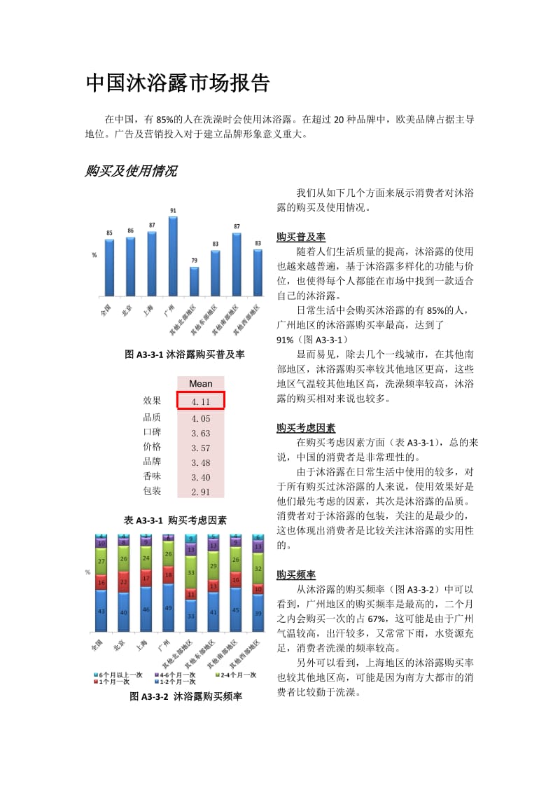 2017年度沐浴露市场消费者报告.doc_第1页