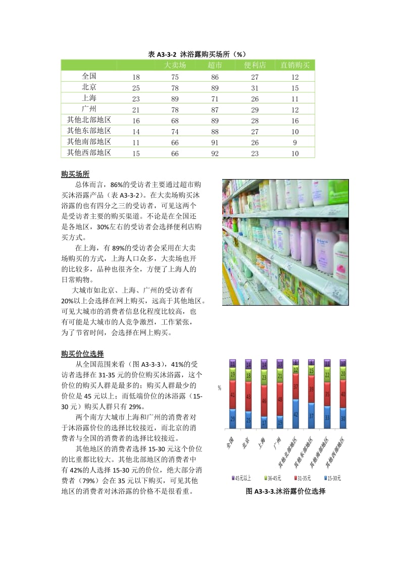 2017年度沐浴露市场消费者报告.doc_第2页