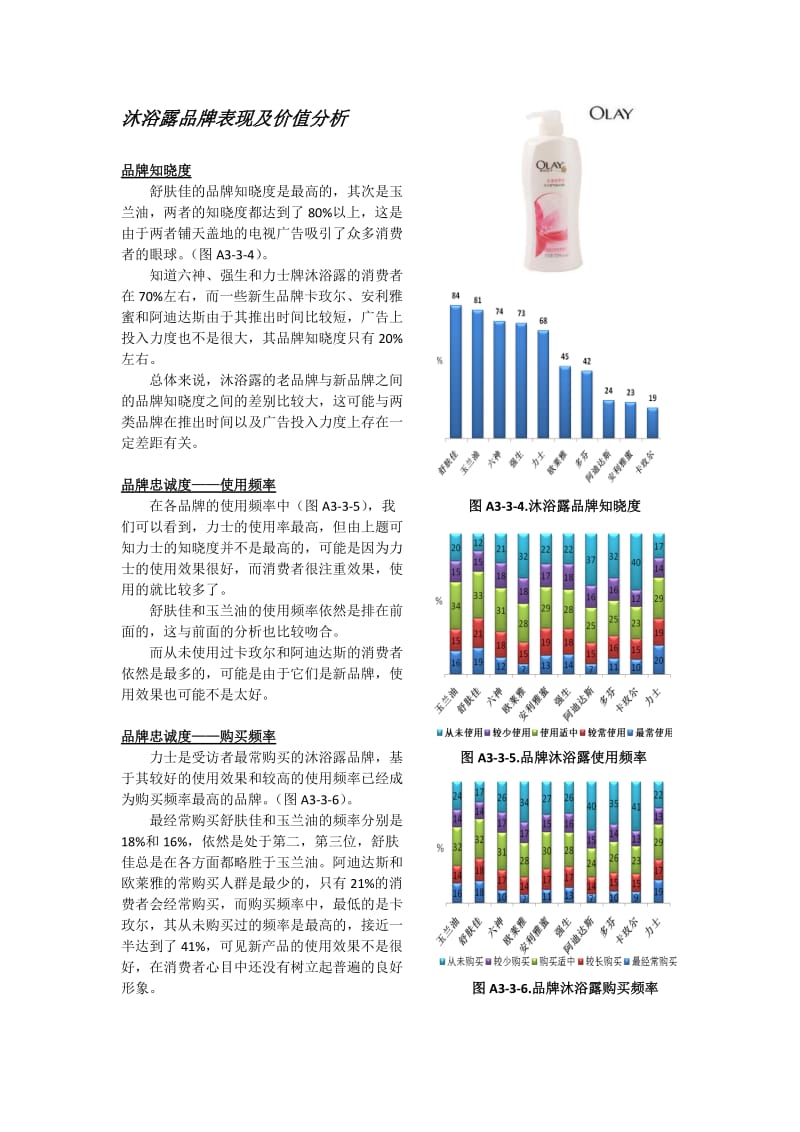 2017年度沐浴露市场消费者报告.doc_第3页