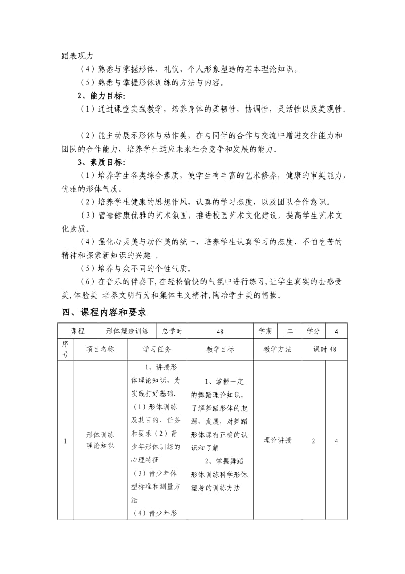 《形体塑造训练》课程标准.doc_第2页