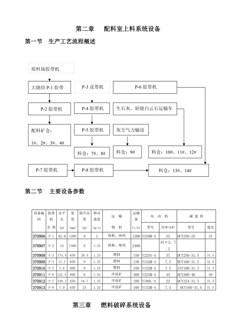 360烧结配置培训教学讲义.doc_第2页