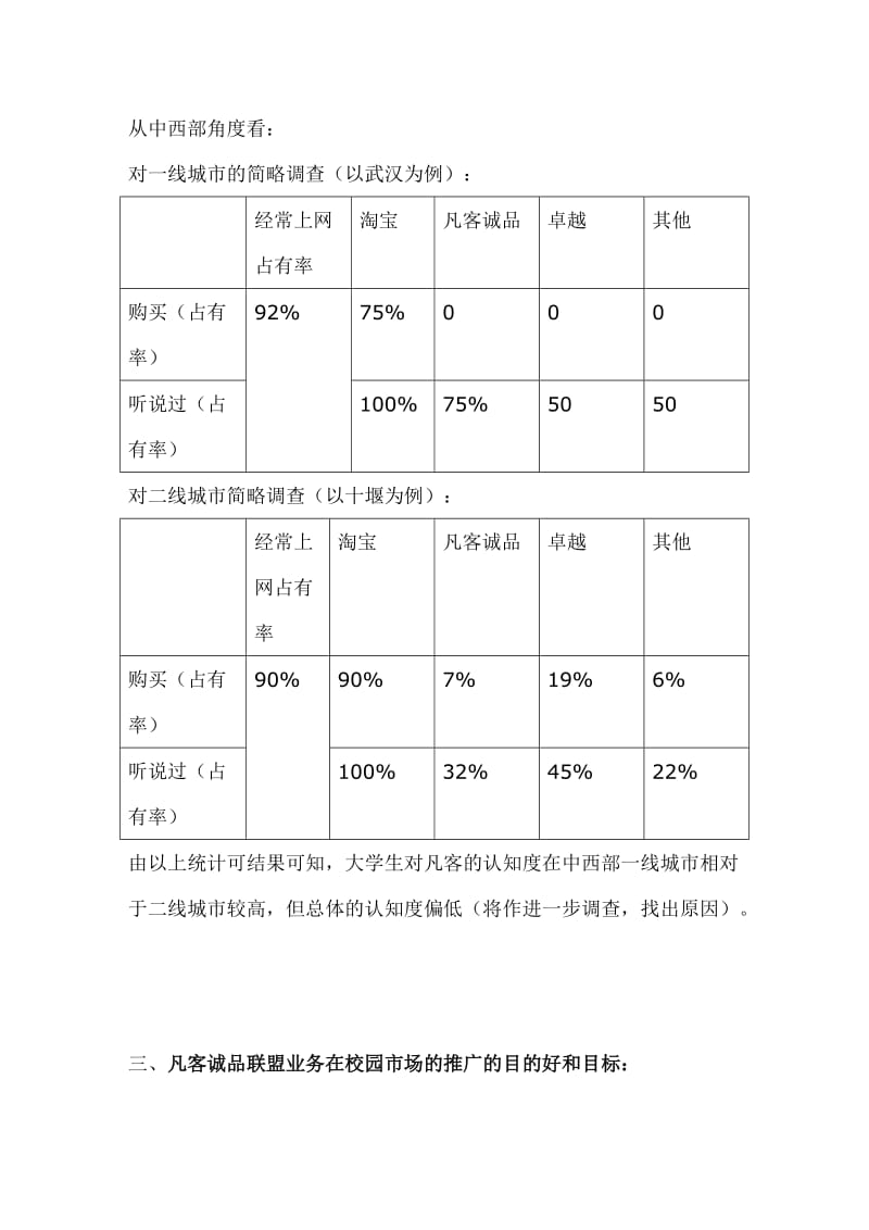 凡客诚品在中西部校园市场的推广方案.doc_第2页