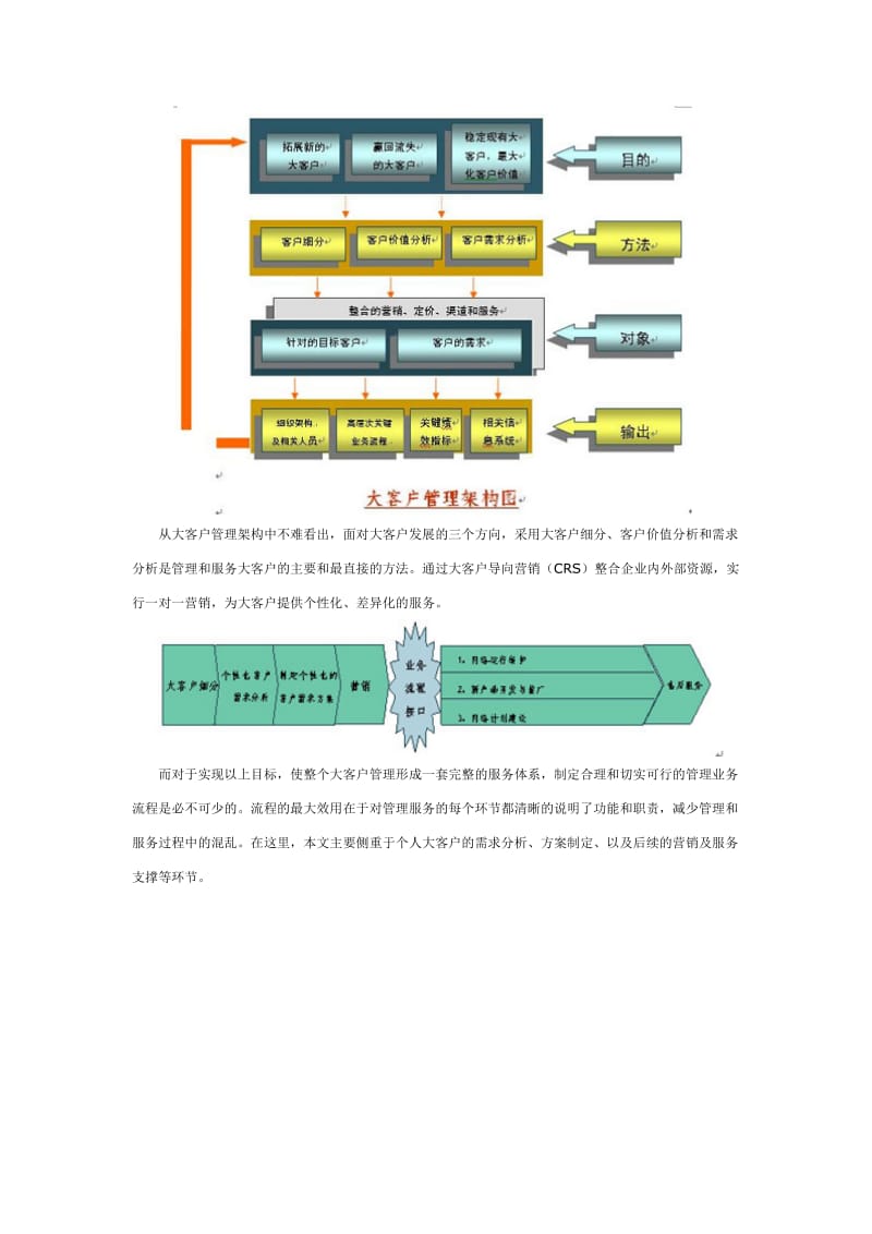 积分营销的灵魂.doc_第3页