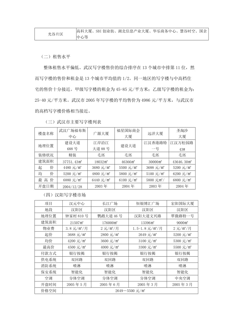 武汉商业地产市场状况研究.doc_第3页