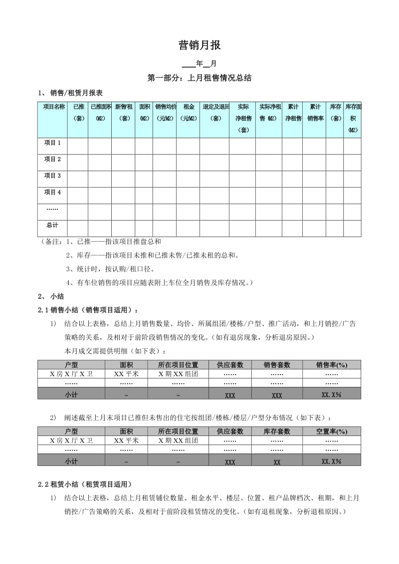 （房地产营销）月度营销总结（营销月报） .doc_第1页