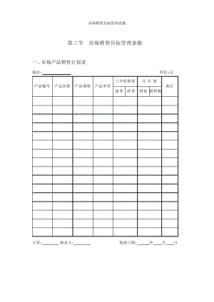 营销管理表格全套-三、市场销售目标管理表格.doc