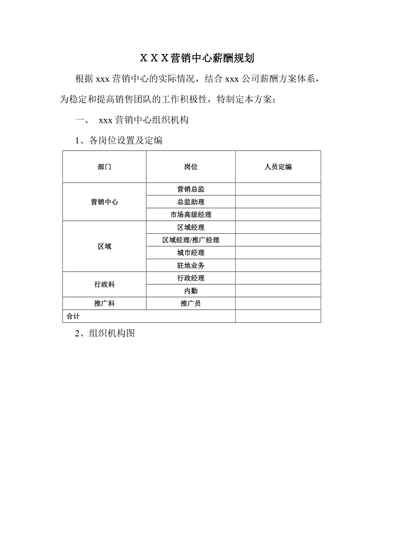 ＸＸＸ营销中心薪酬规划.doc_第1页