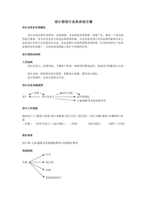 广告设计部运作模式分析.doc