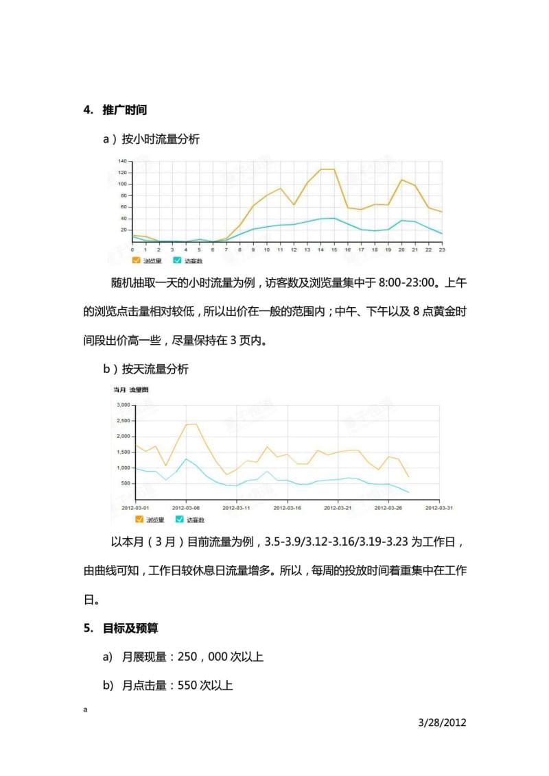 淘宝直通车推广计划方案书.doc_第2页