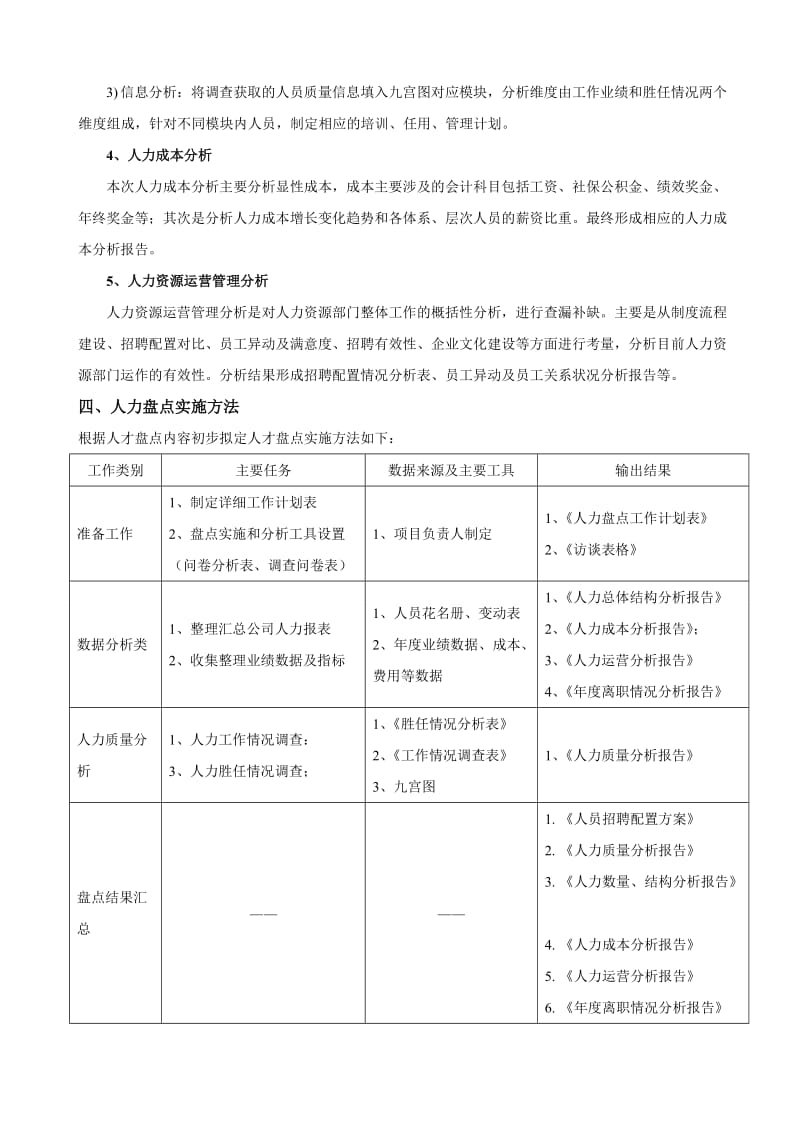 人才盘点方案1127.doc_第2页