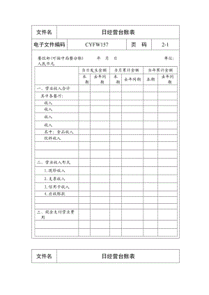 酒店管理-日经营台账表.doc