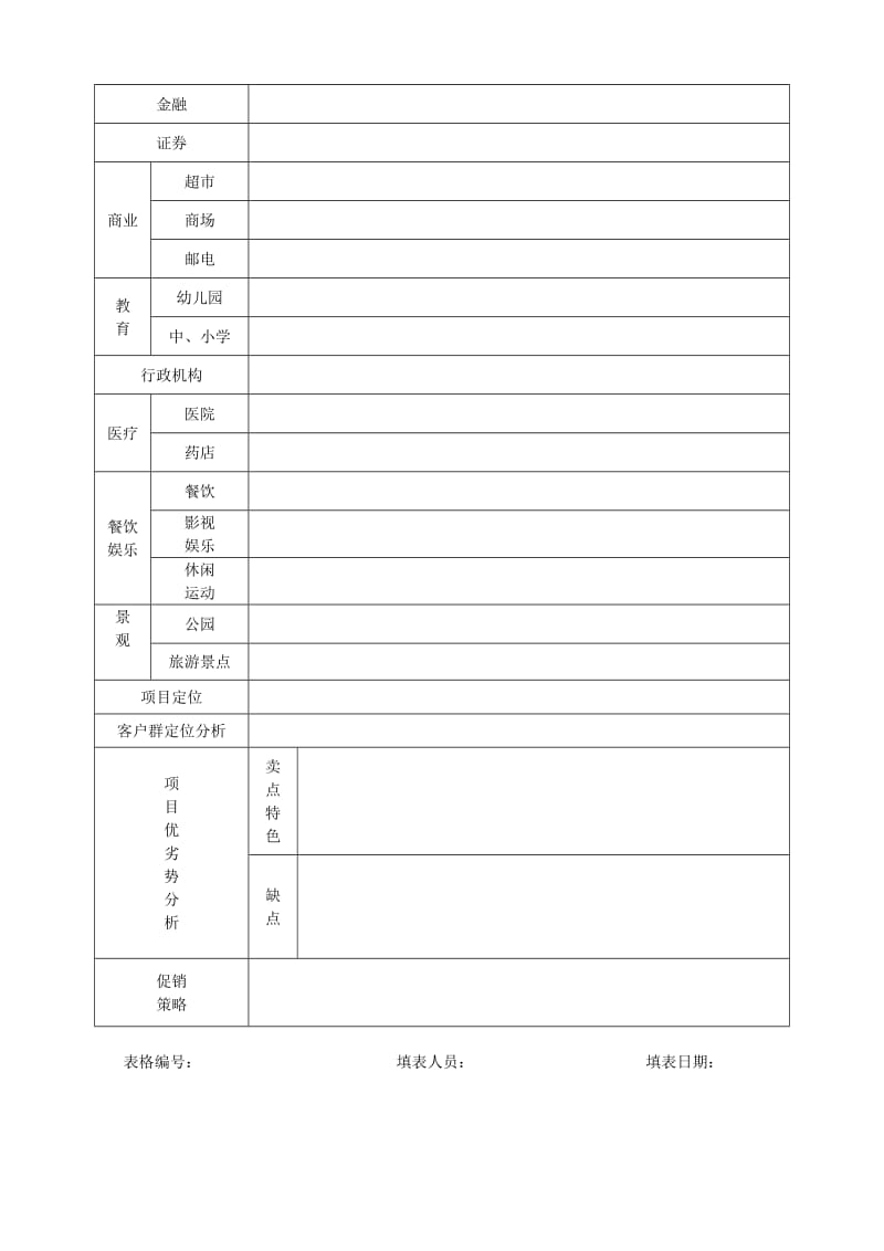 楼盘调查表.doc_第2页