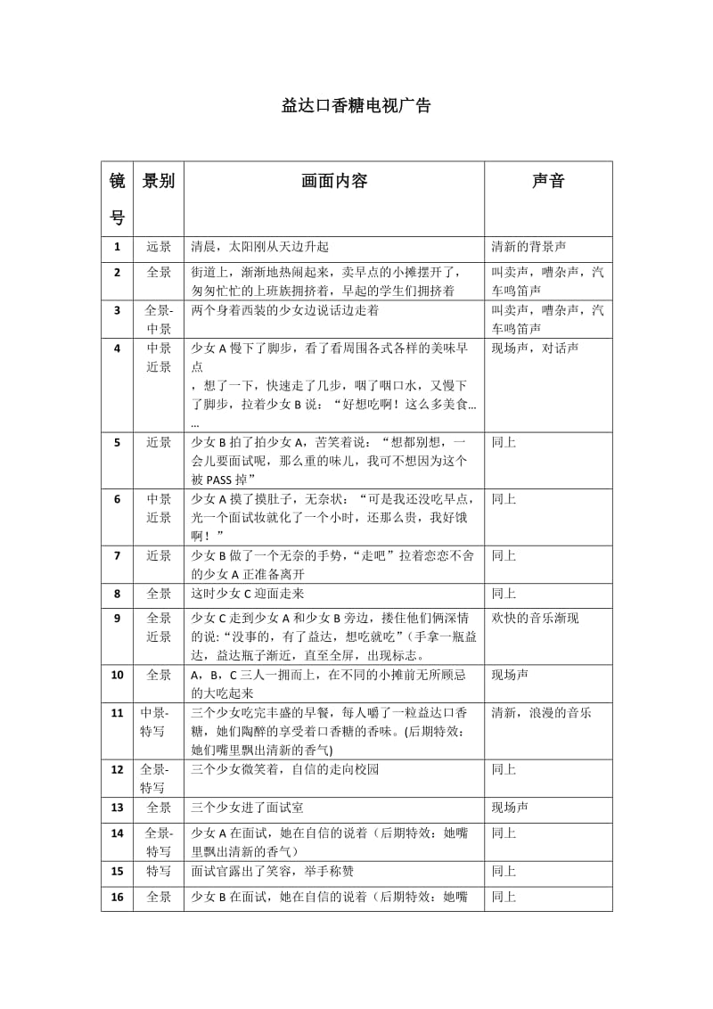 益达口香糖电视广告广告文案,策划.doc_第1页