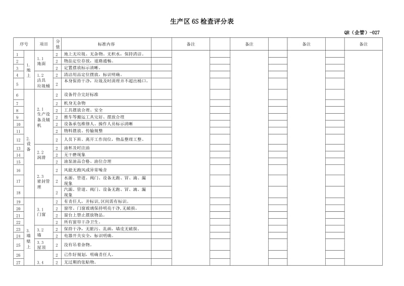 生产区6S检查评分表.doc_第1页