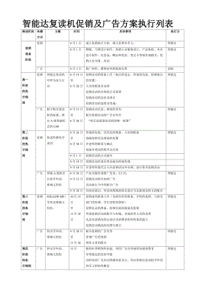 智能达复读机促销及广告方案执行列表.doc