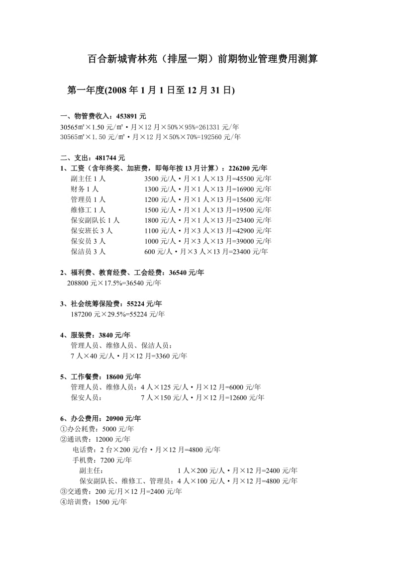 XX新城青林苑（排屋一期）前期物业管理费用测算.doc_第1页