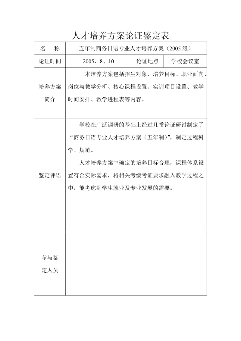 人才培养方案论证鉴定表.doc_第1页