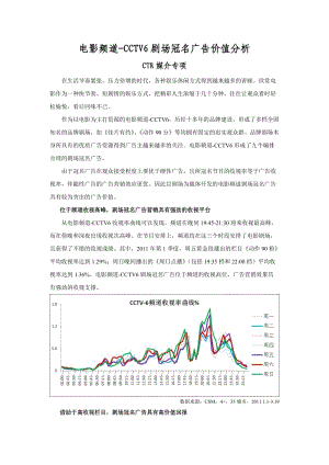 电影频道-CCTV6剧场冠名广告价值分析 CTR媒介专项 在生活节奏.doc