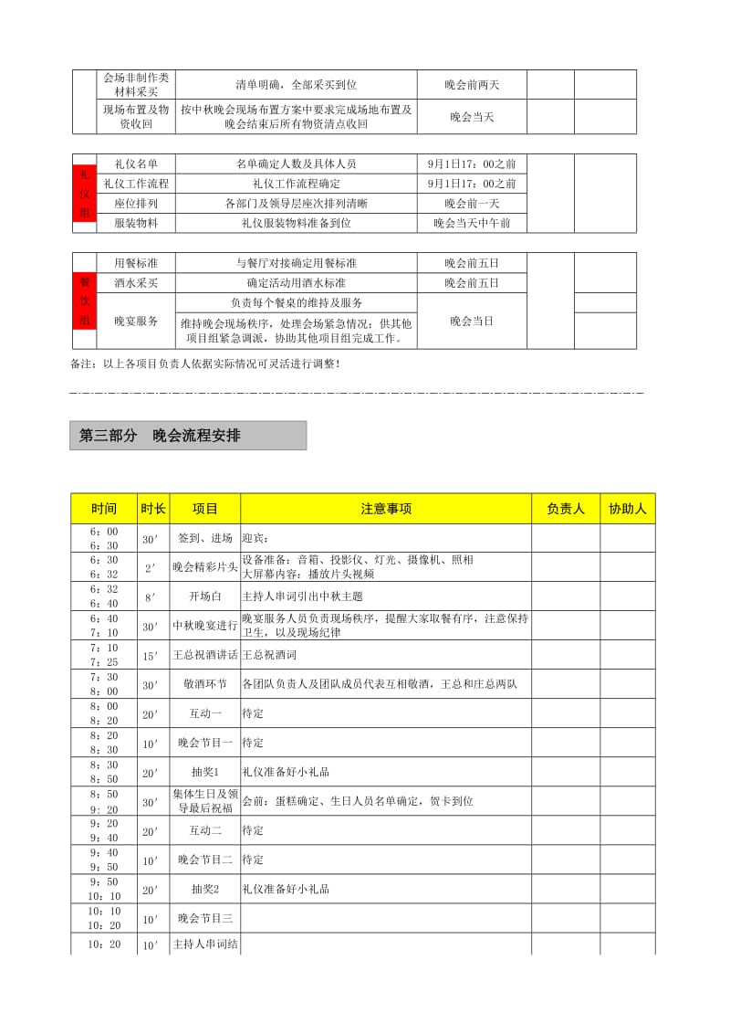 实业有限公司2014中秋晚会策划案.doc_第3页