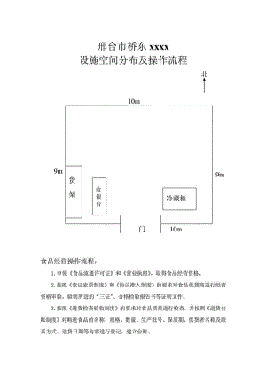 食品经营设施空间布局和操作流程_1615013626.doc