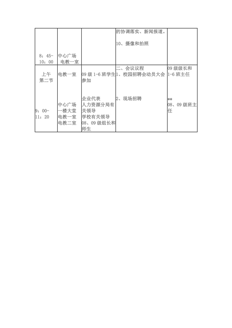 职业中学2011年校园招聘会实施方案.doc_第3页