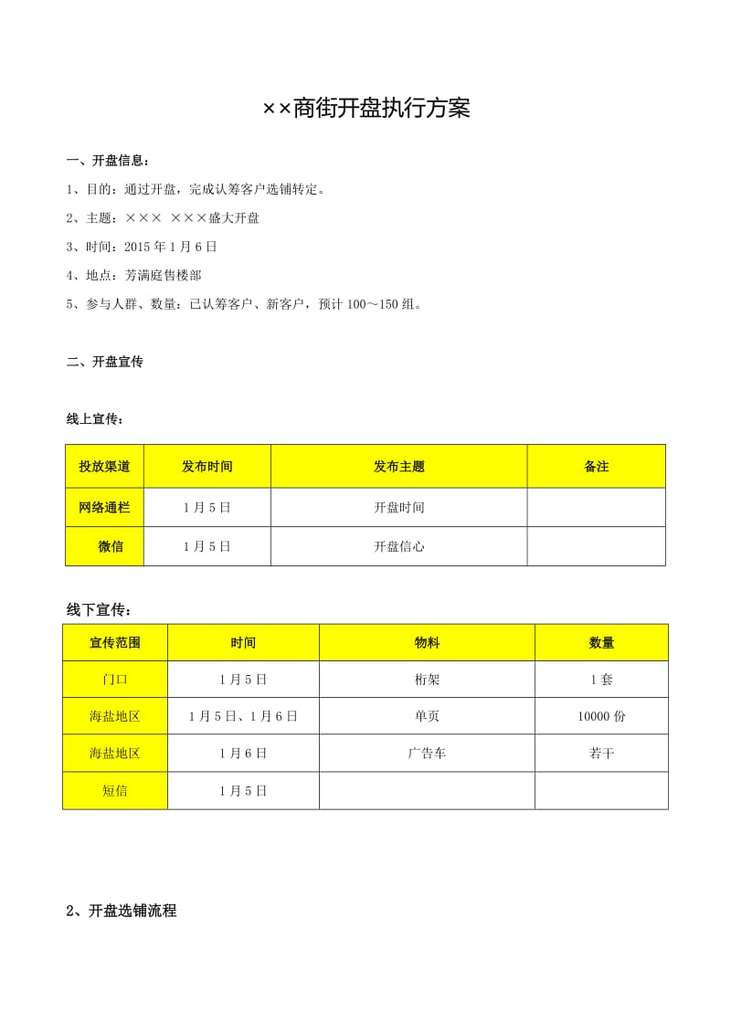 开盘执行流程.doc_第1页