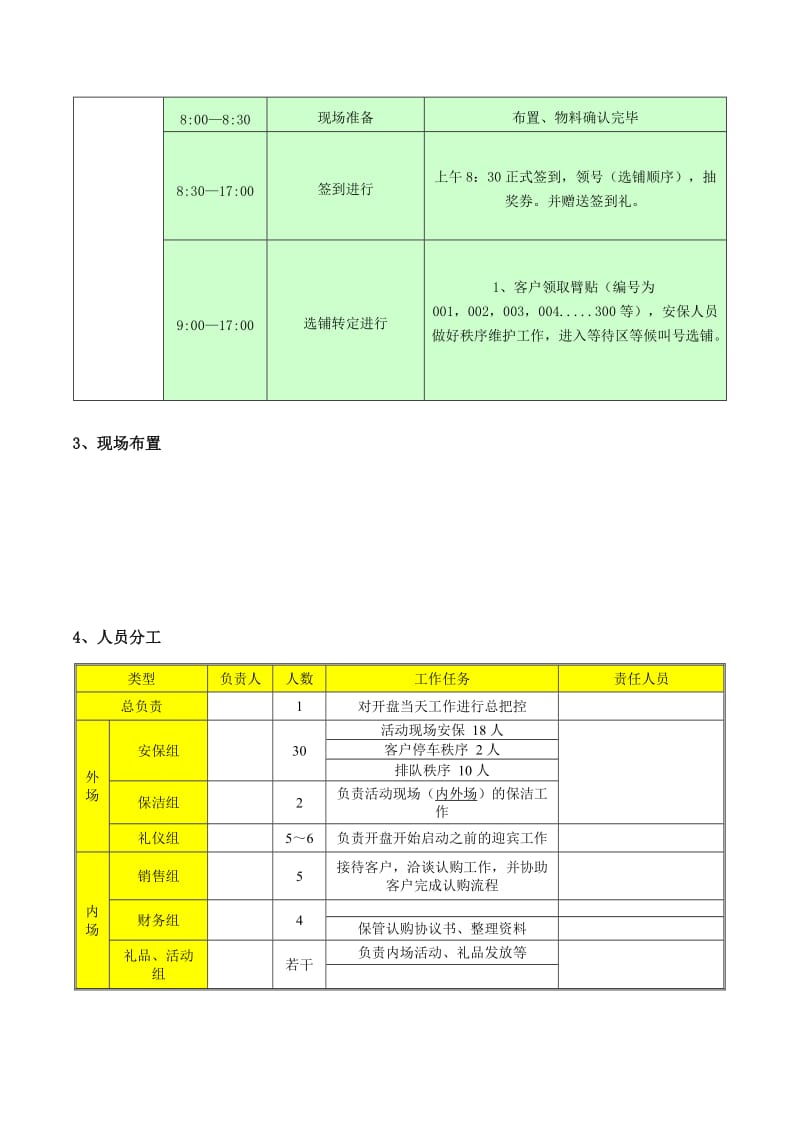 开盘执行流程.doc_第3页