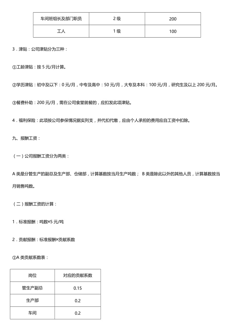 乐千年涂料有限公司工资管理制度.doc_第3页