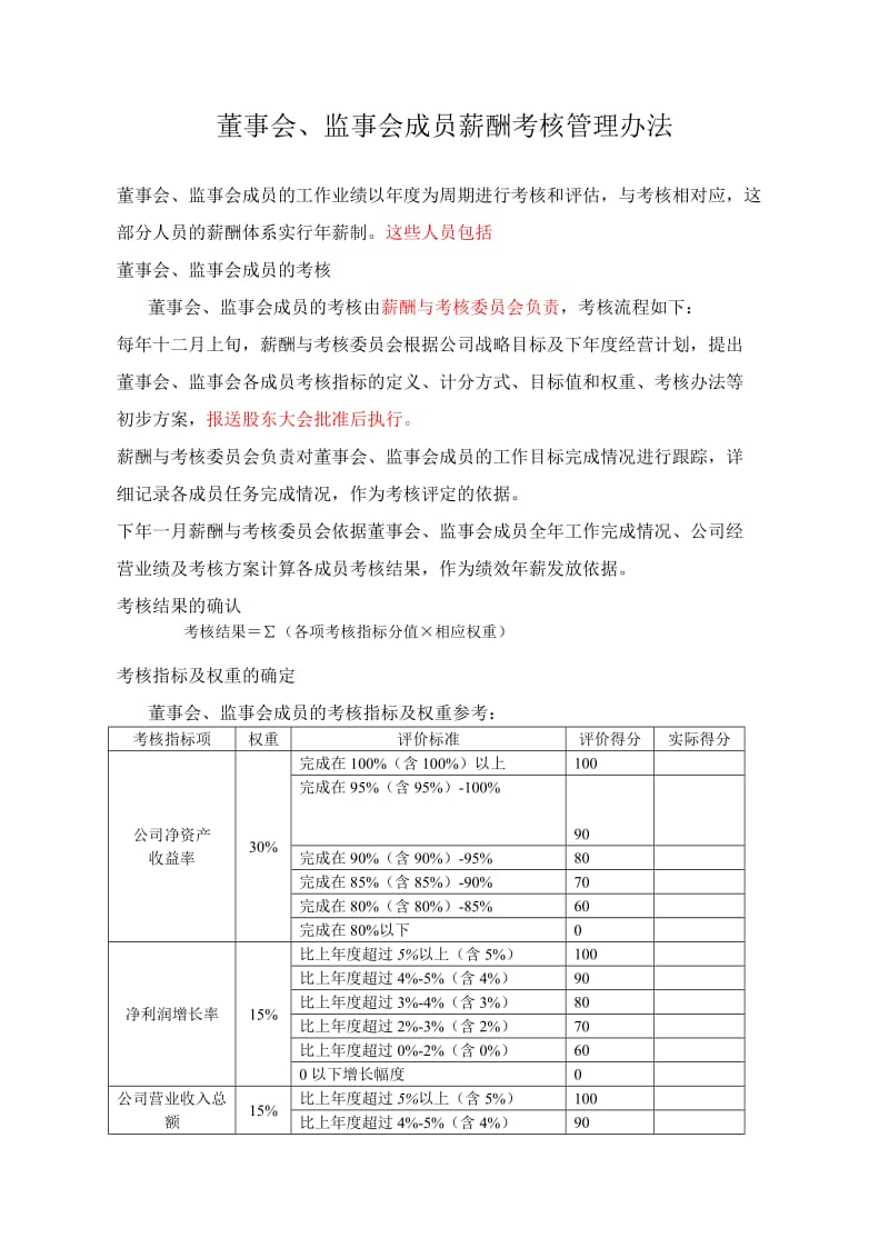 某餐饮企业董事会、监事会成员薪酬考核管理办法(doc).doc_第1页