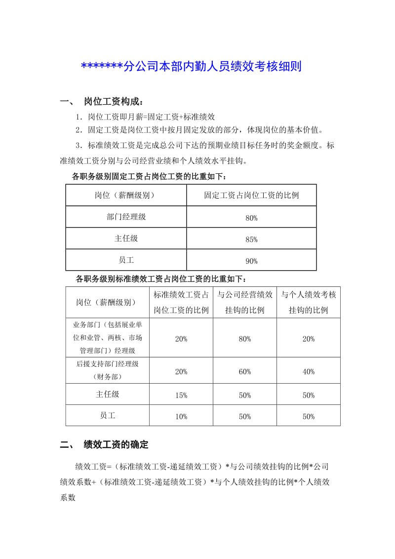 内勤人员绩效考核细则.doc_第1页